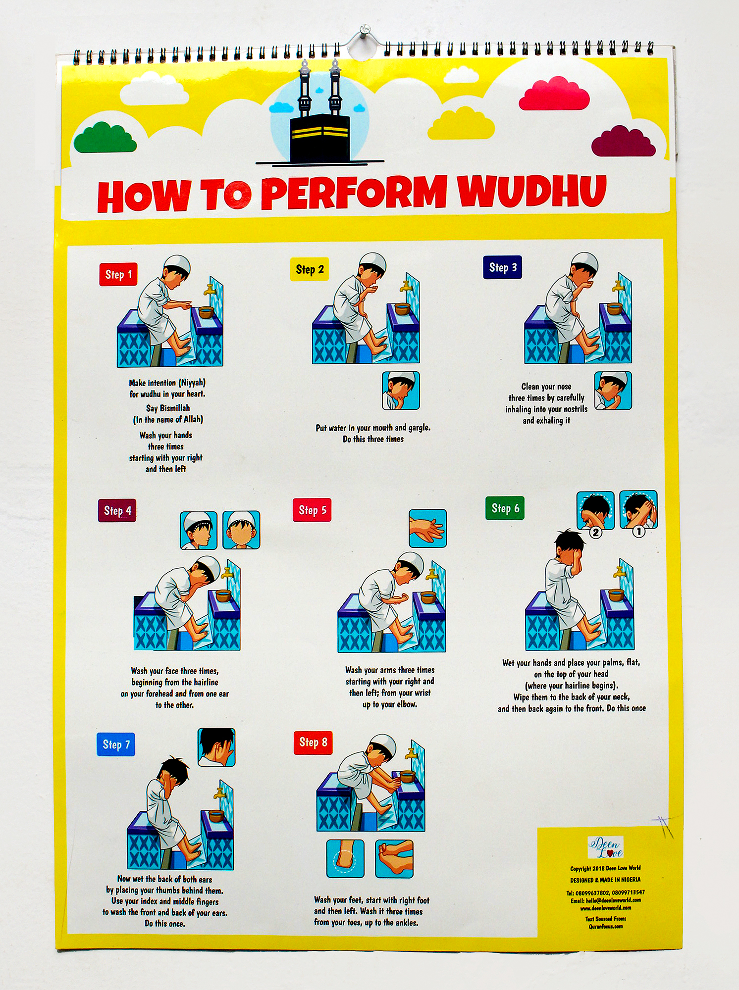 Wudu Chart