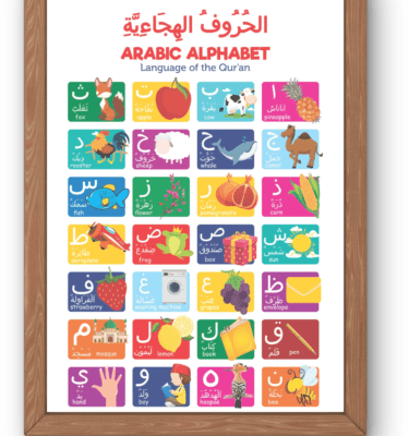 Arabic Alphabet Poster