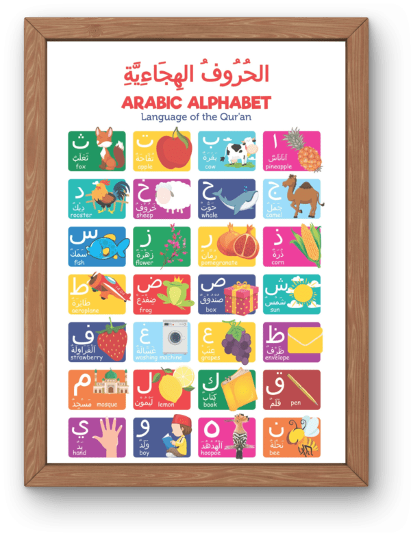 Arabic Alphabet Poster