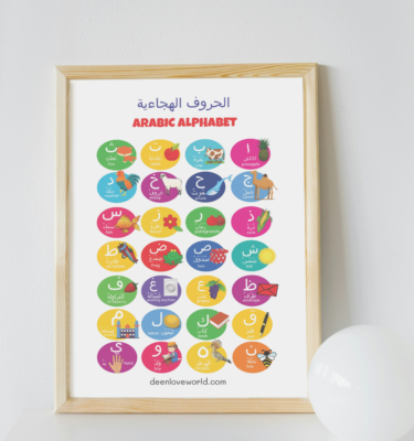 Arabic-Alphabet-Poster