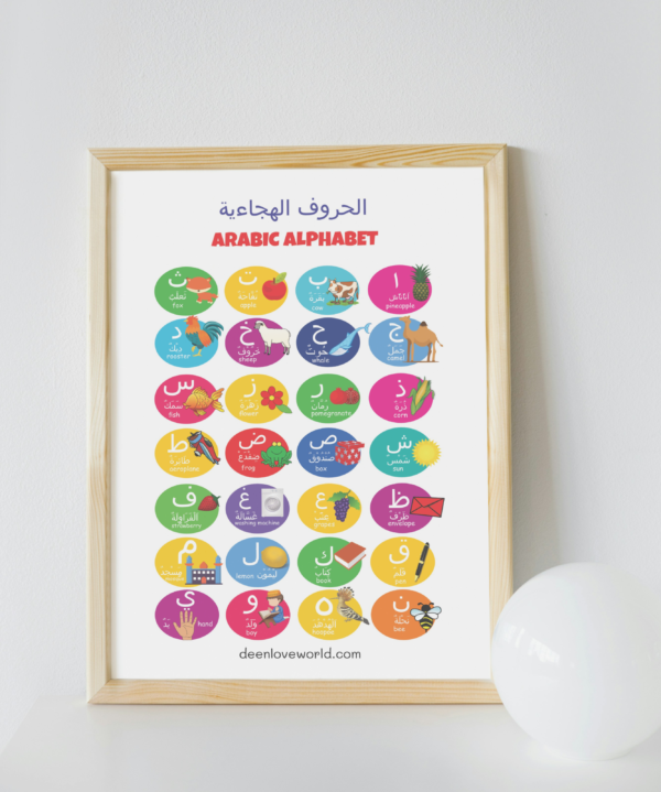 Arabic-Alphabet-Poster