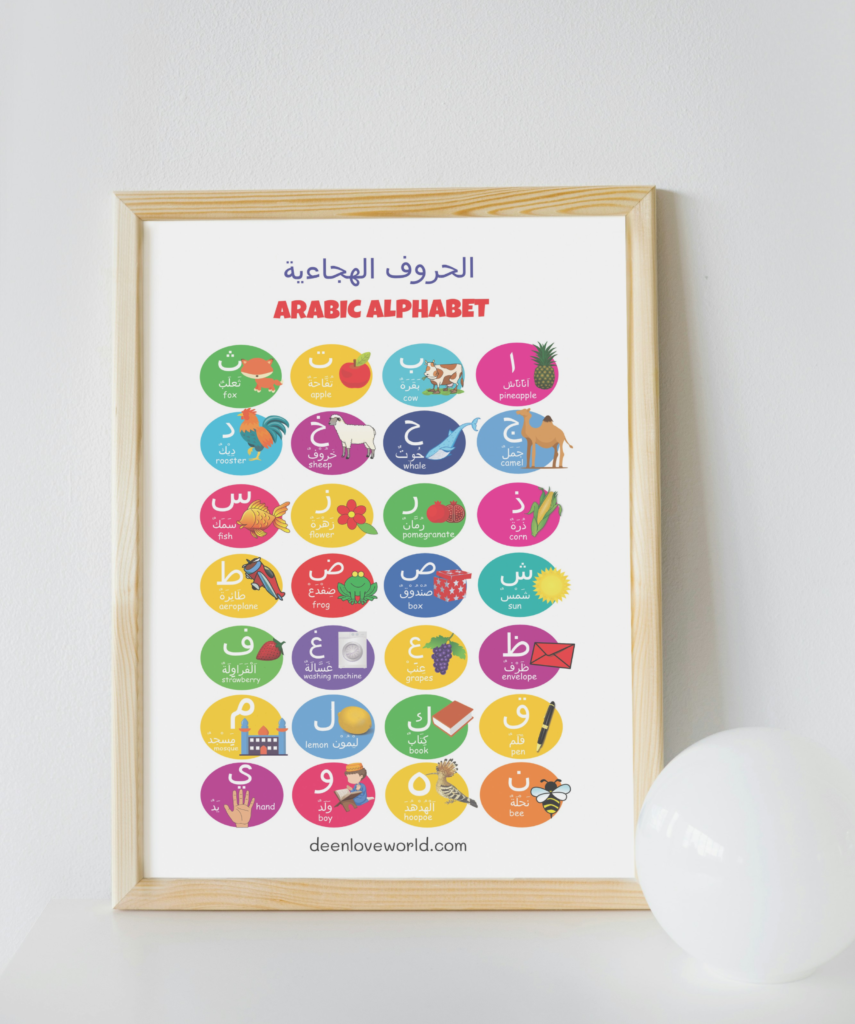Arabic Alphabet Chart for Muslim Kids- Printable File | Deen Love World