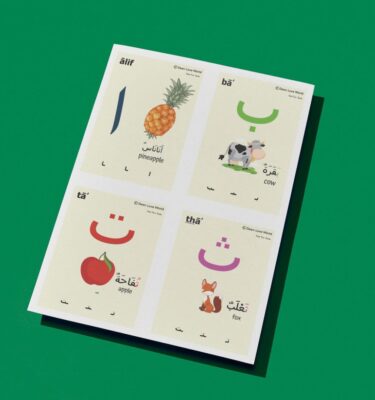 Arabic Alphabet Flashcards