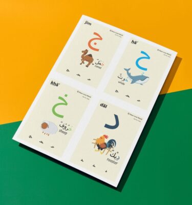 Arabic Alphabet Flashcards